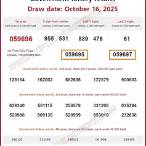 thai lottery checking